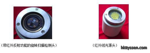 HGZW-III型全自动电脑光电整纬机